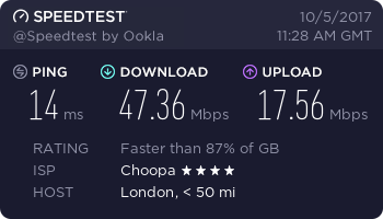 PIA-London speedtest