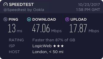 PIA-Southampton speedtest